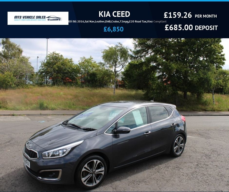 Kia Cee'd