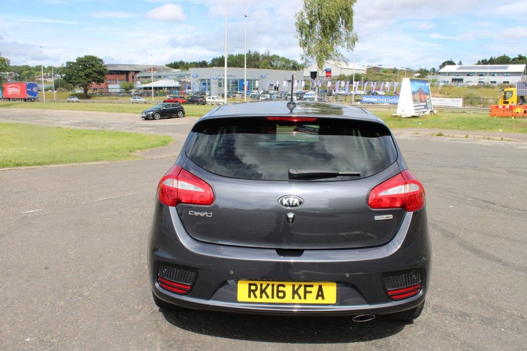 Kia Cee'd