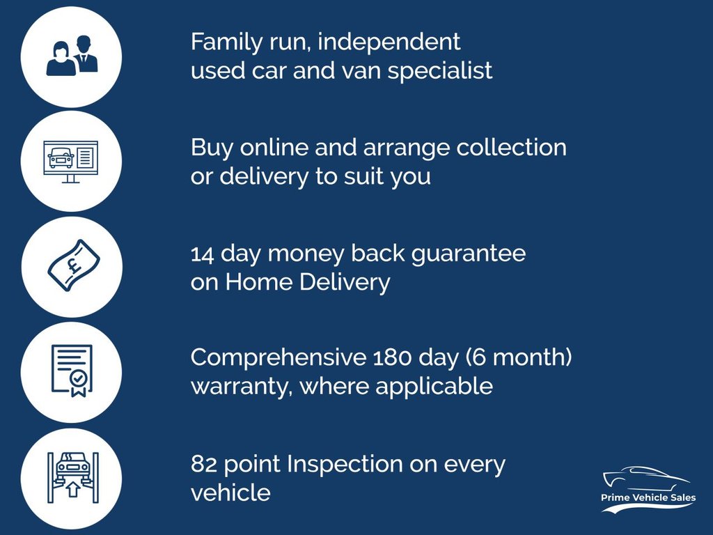 Citroen Dispatch