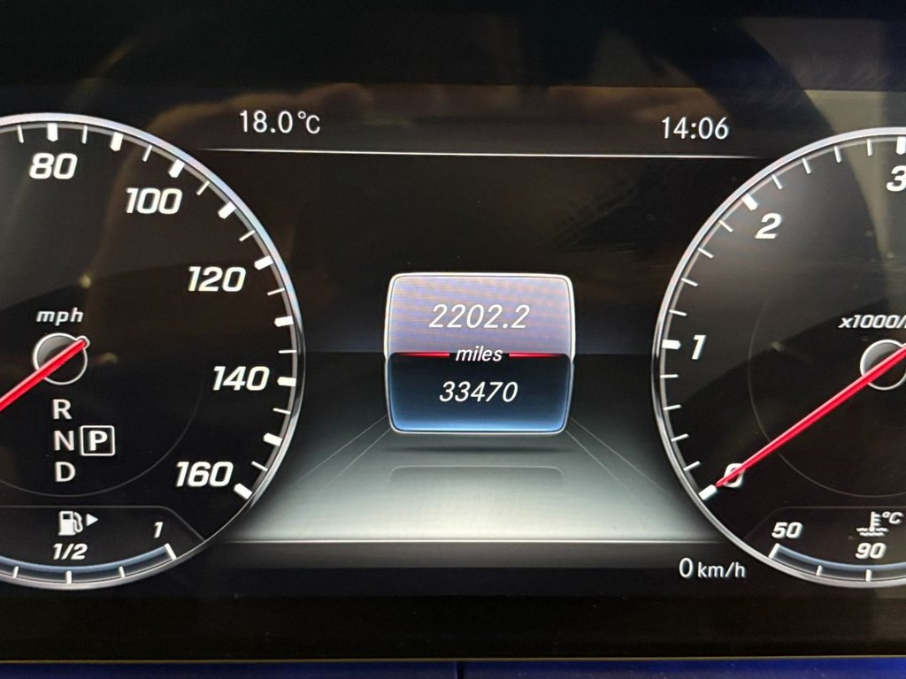 Mercedes Benz E Class