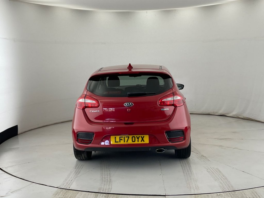 Kia Cee'd