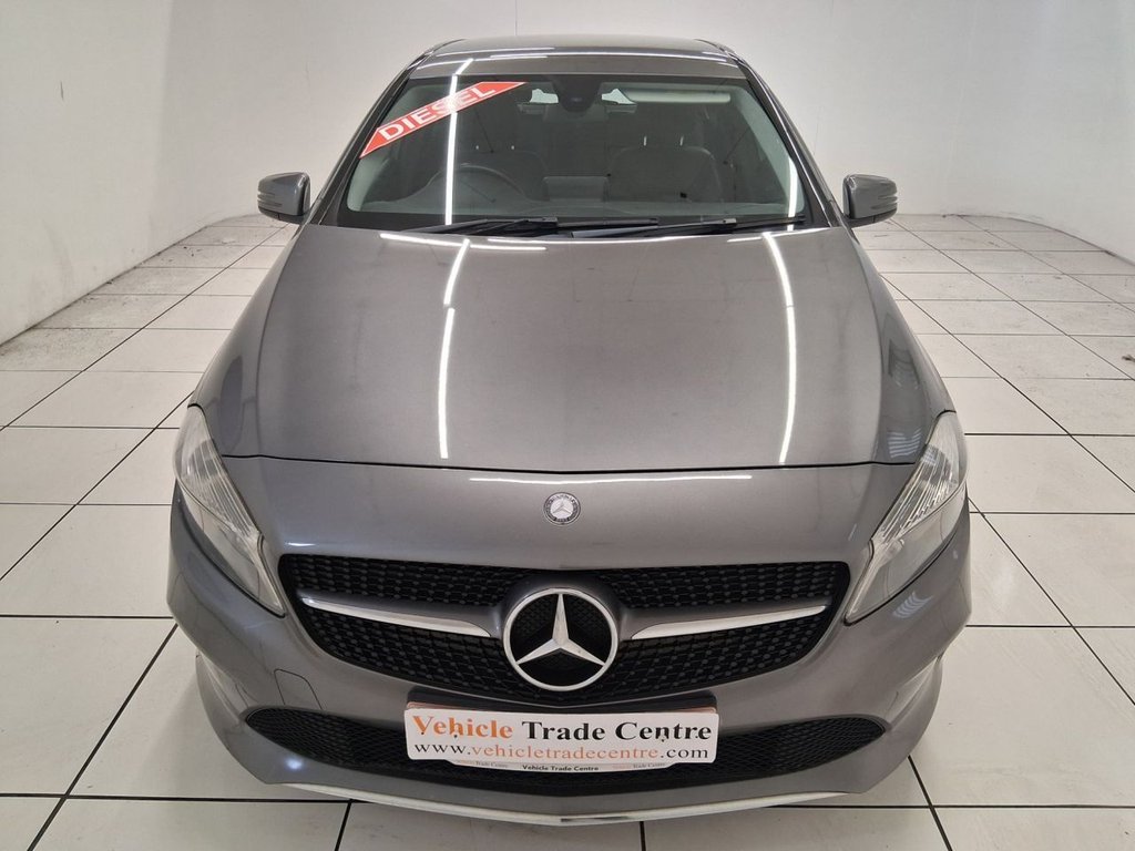 Mercedes Benz A Class