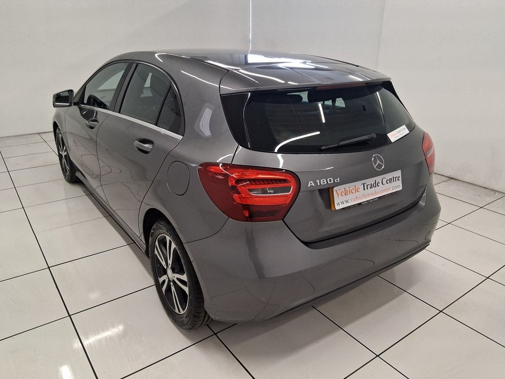 Mercedes Benz A Class