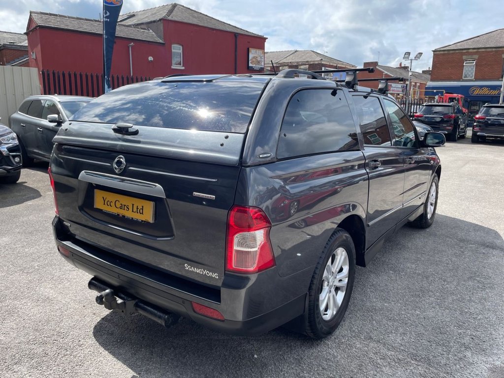 Ssangyong Korando