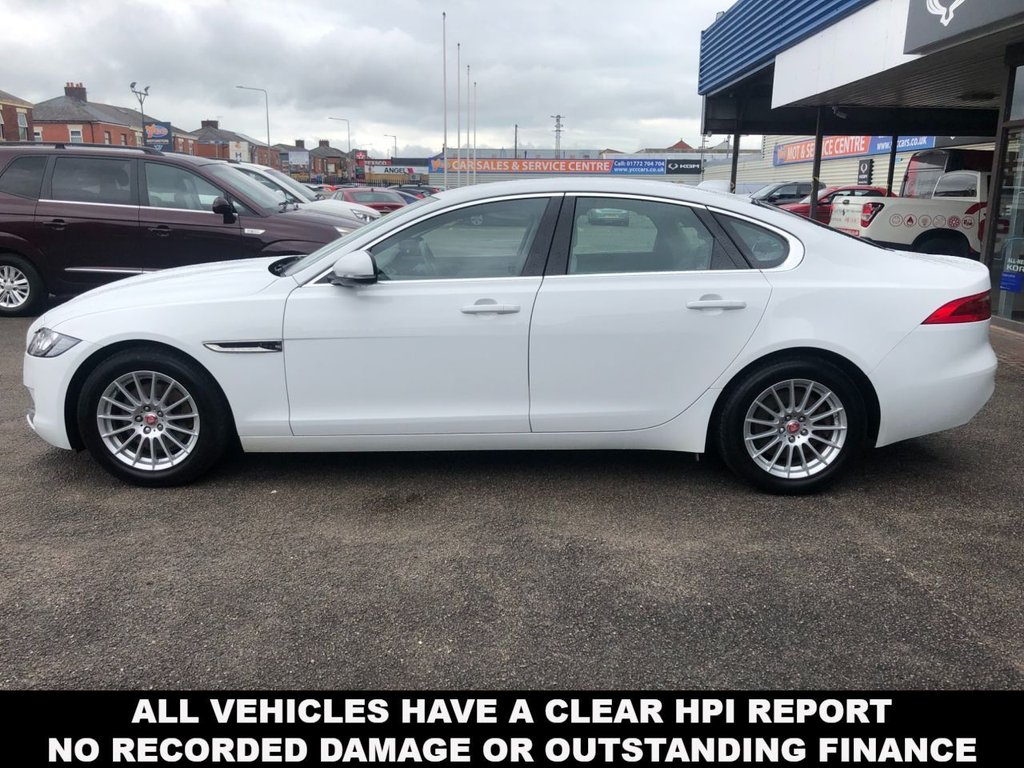 Jaguar XF