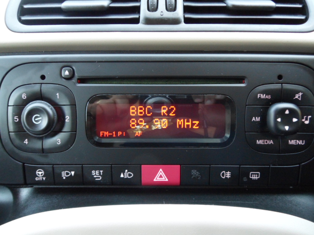 Fiat Panda