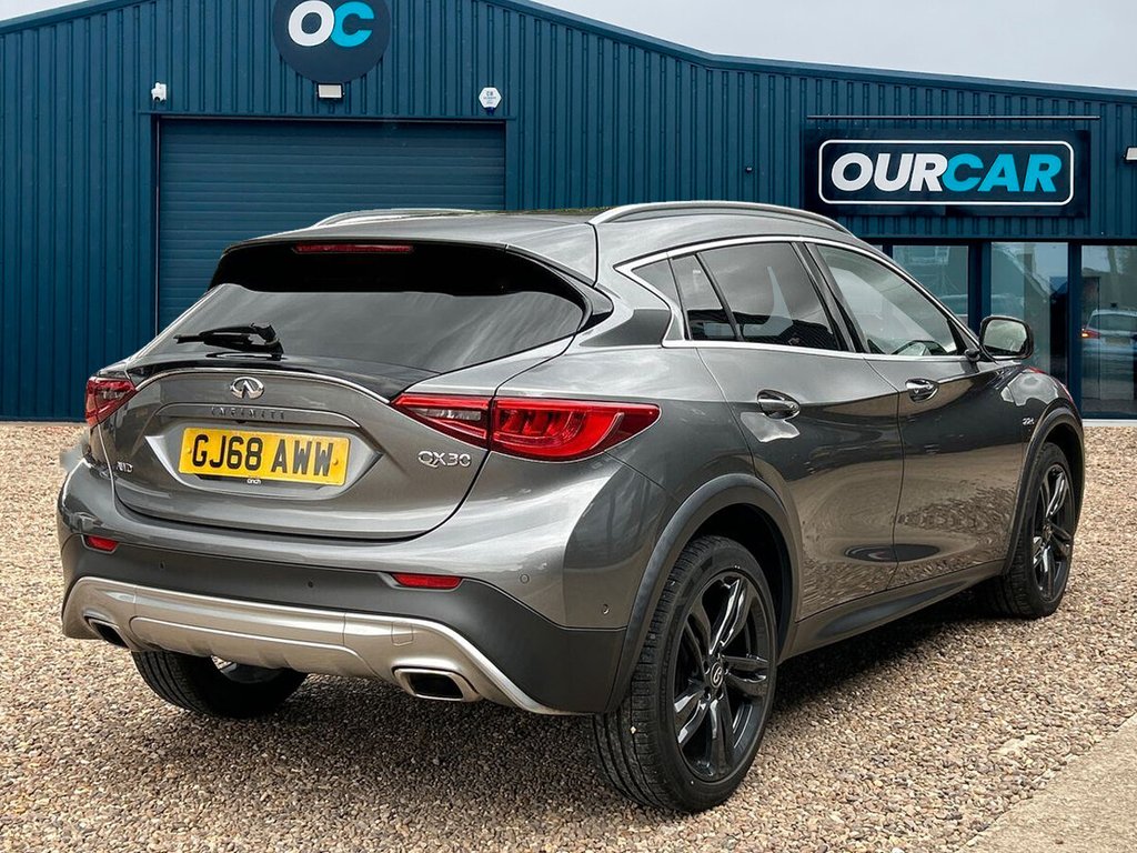 Infiniti QX30