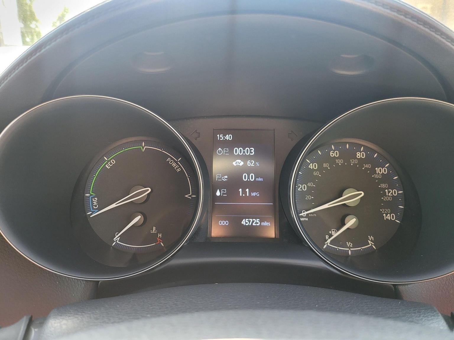 Toyota C HR