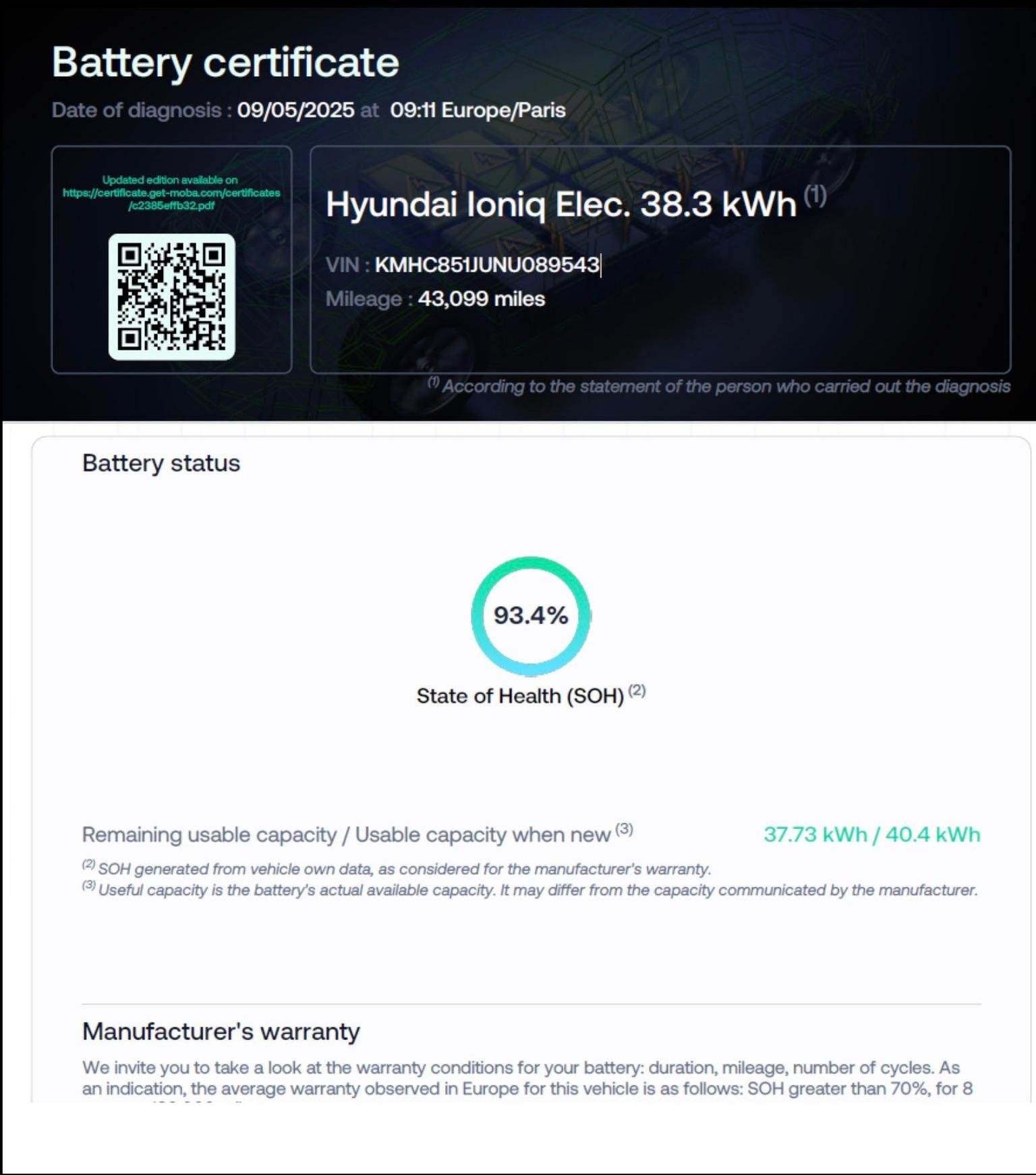 Hyundai IONIQ
