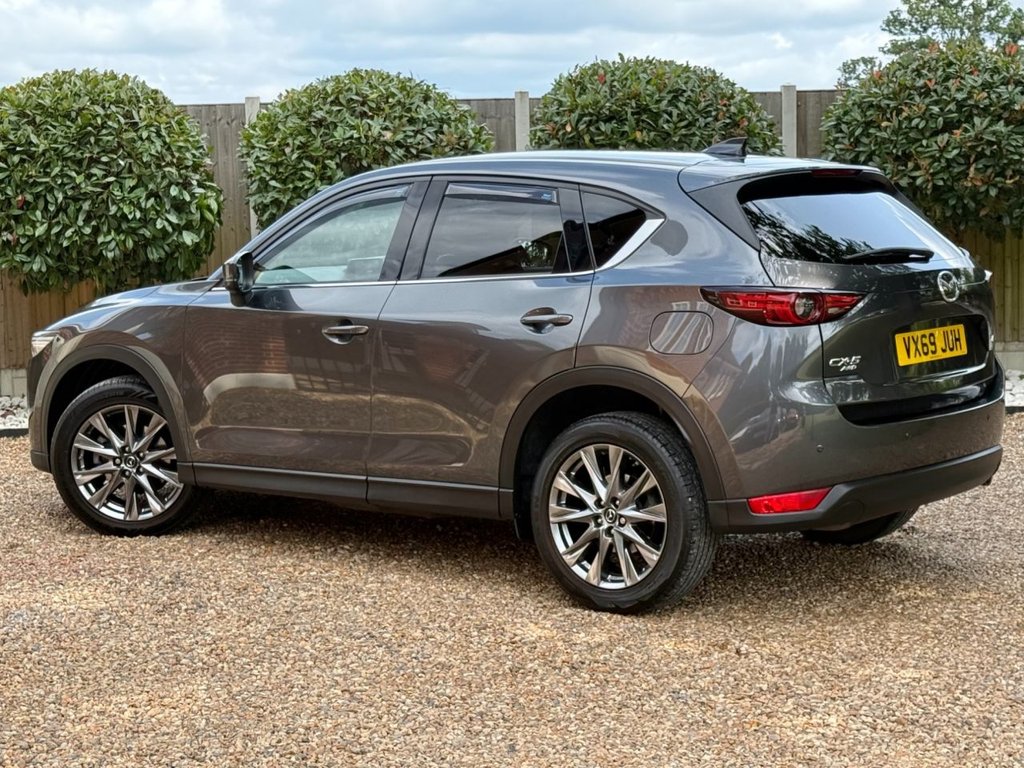 Mazda Cx 5