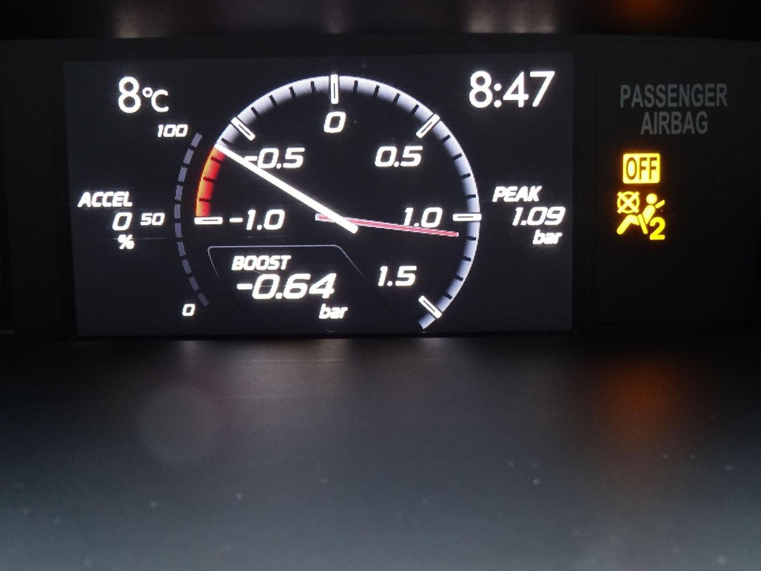Subaru WRX