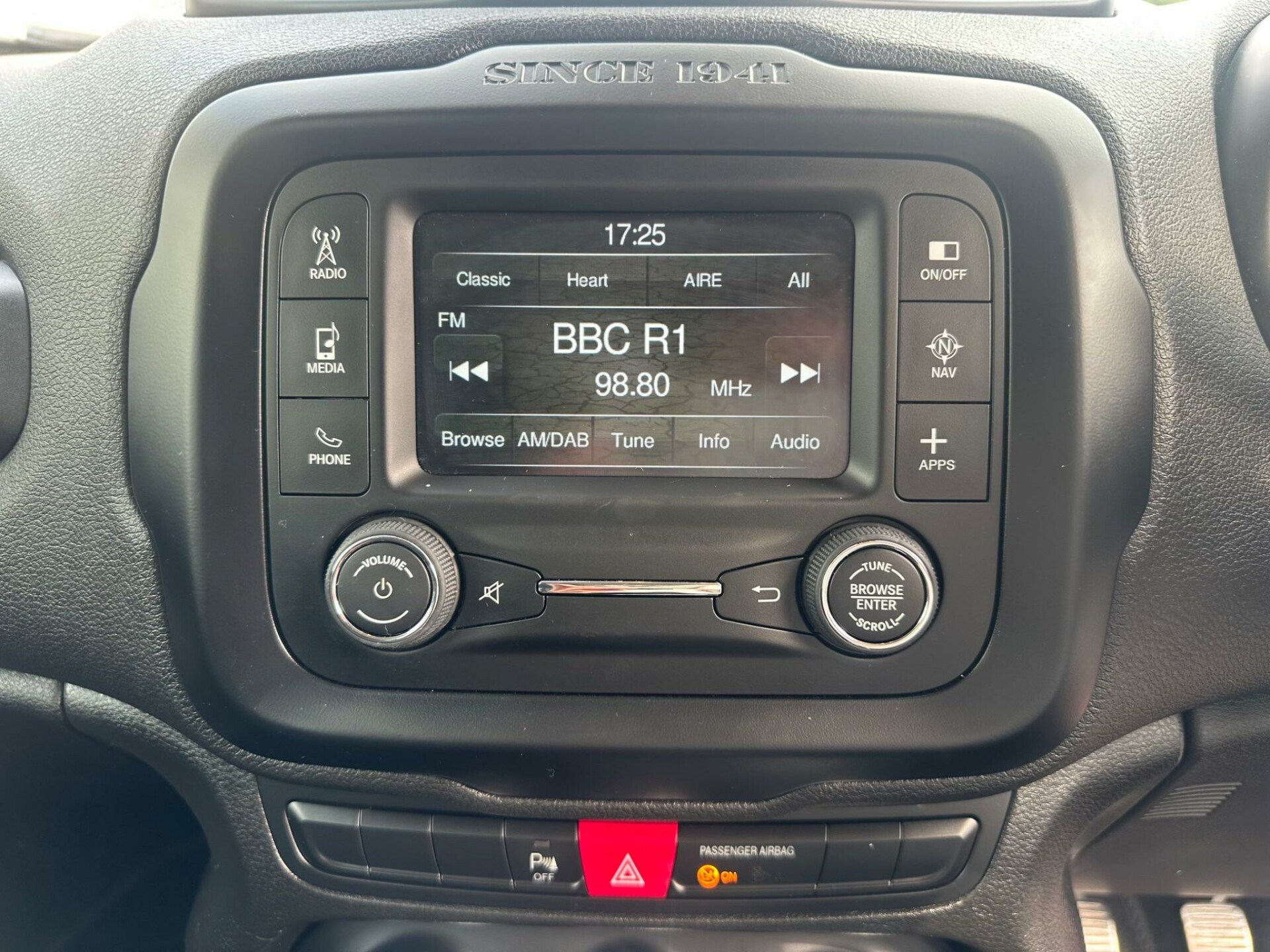 Jeep Renegade