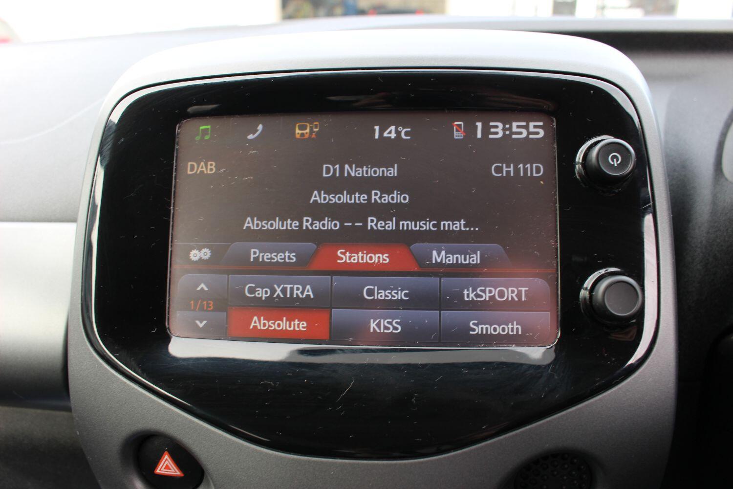 Toyota AYGO