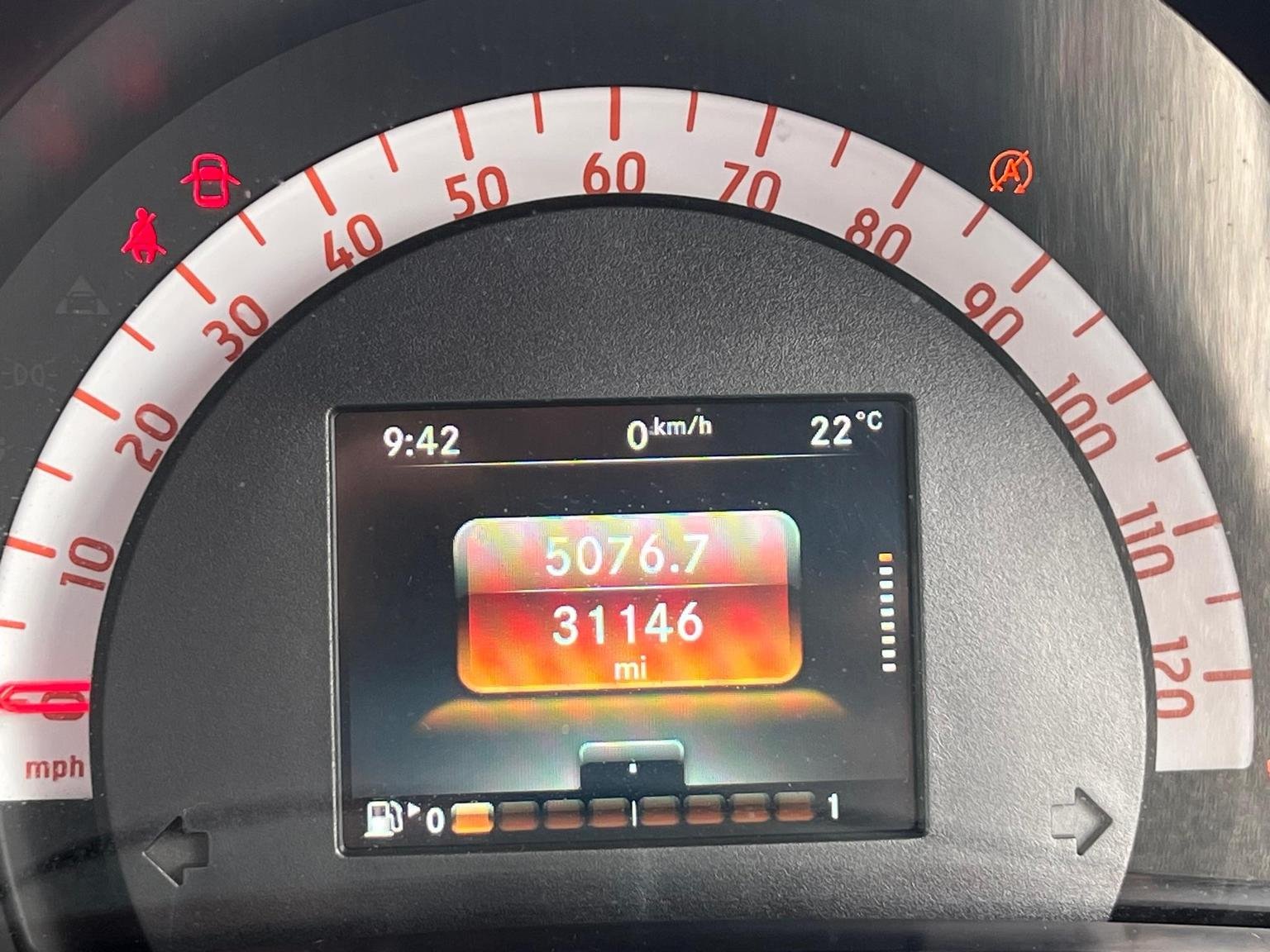 Smart forfour