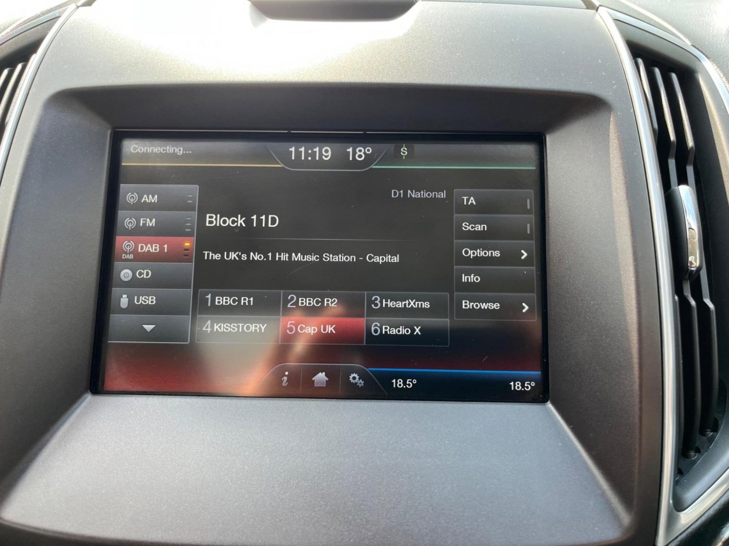 Ford S Max