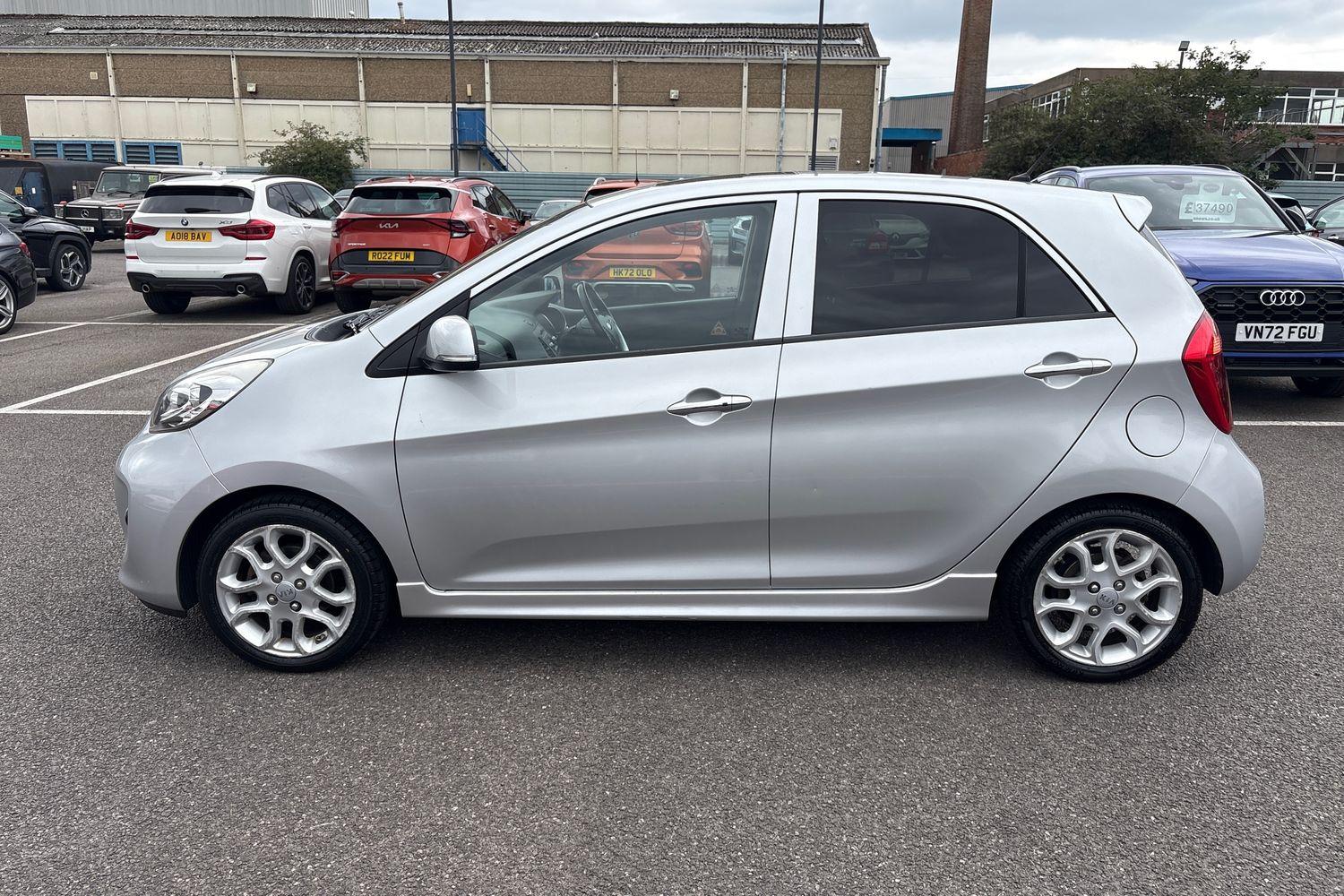Kia Picanto