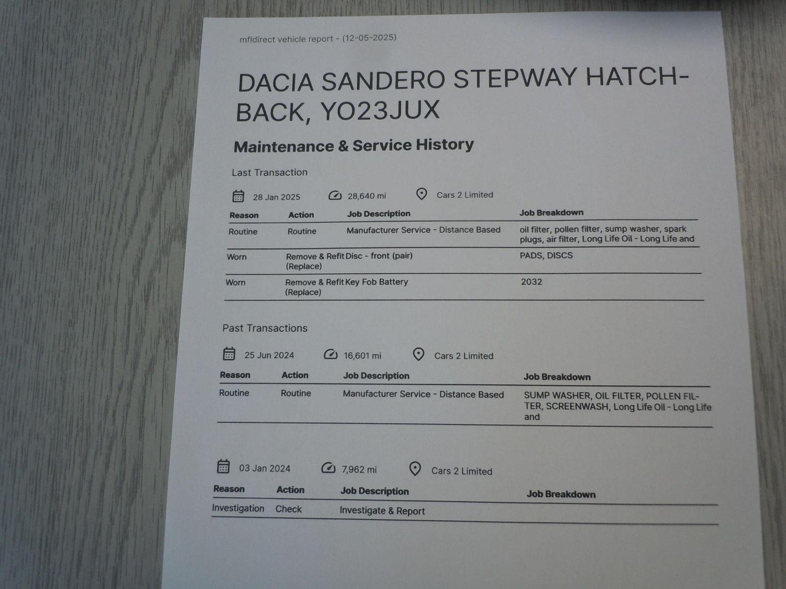 Dacia Sandero Stepway