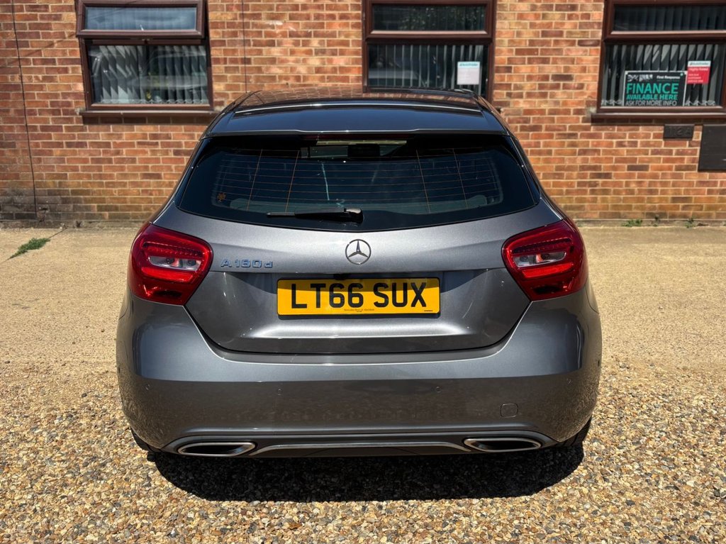 Mercedes Benz A Class