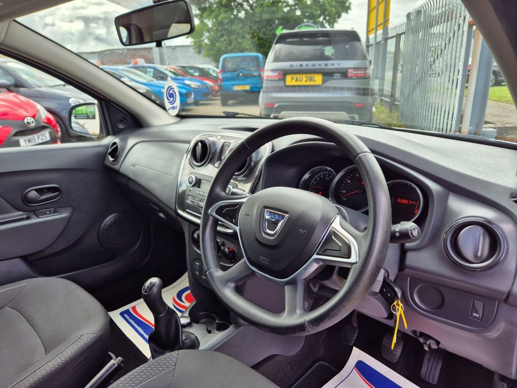 Dacia Sandero