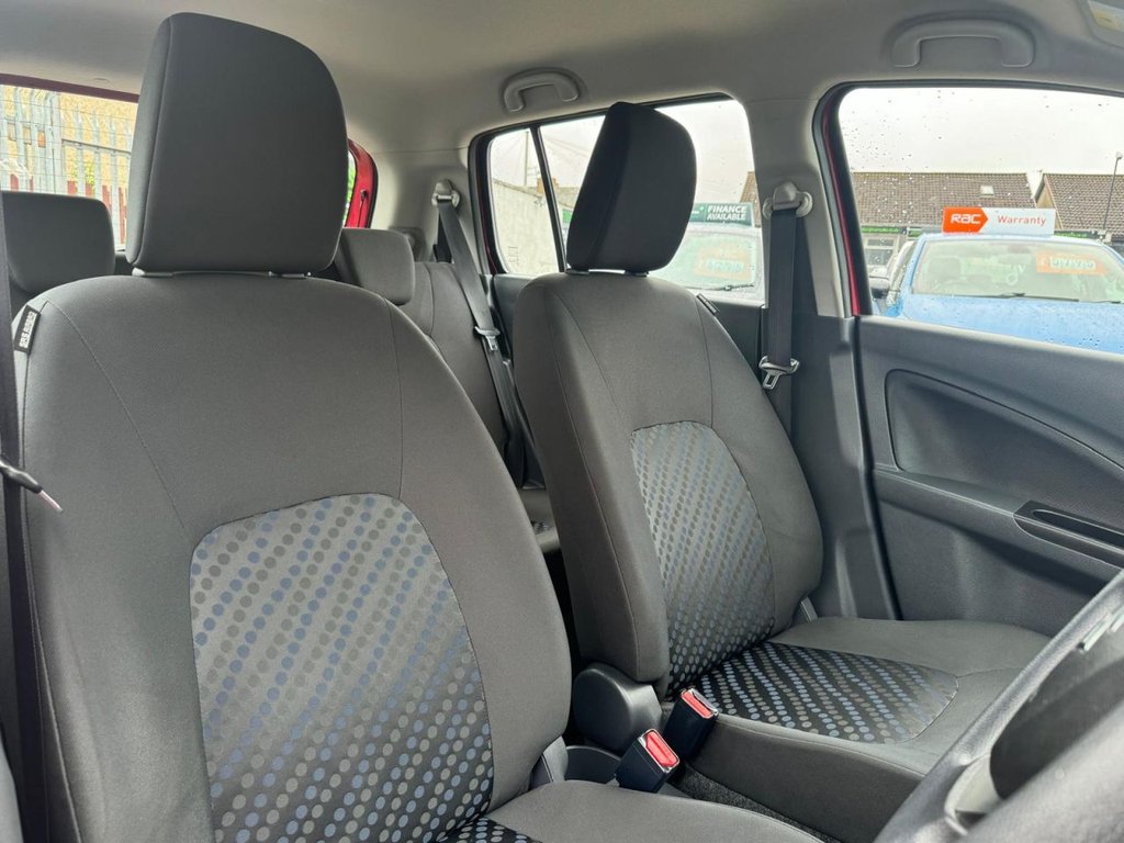 Suzuki Celerio
