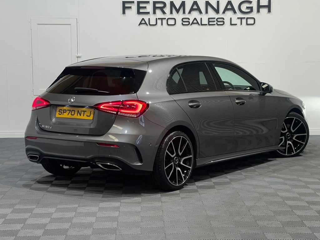 Mercedes Benz A Class