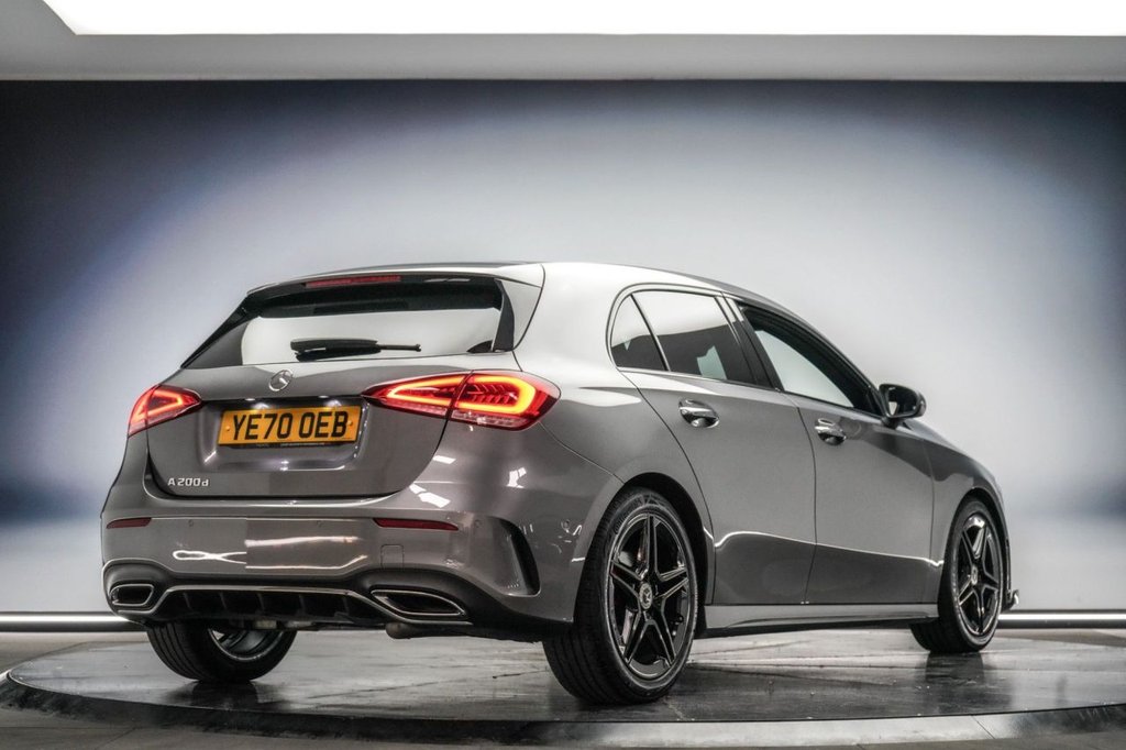 Mercedes Benz A Class