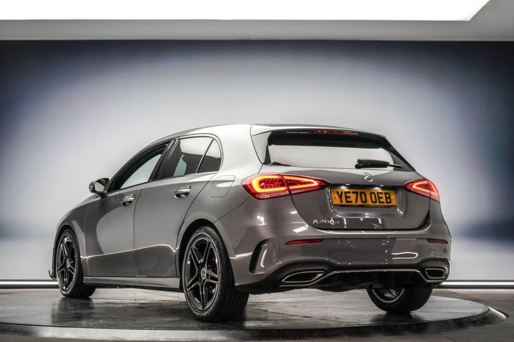 Mercedes Benz A Class