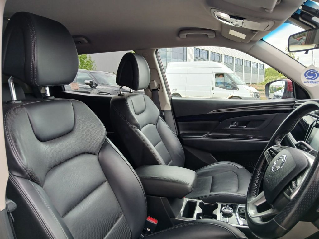 Ssangyong Korando