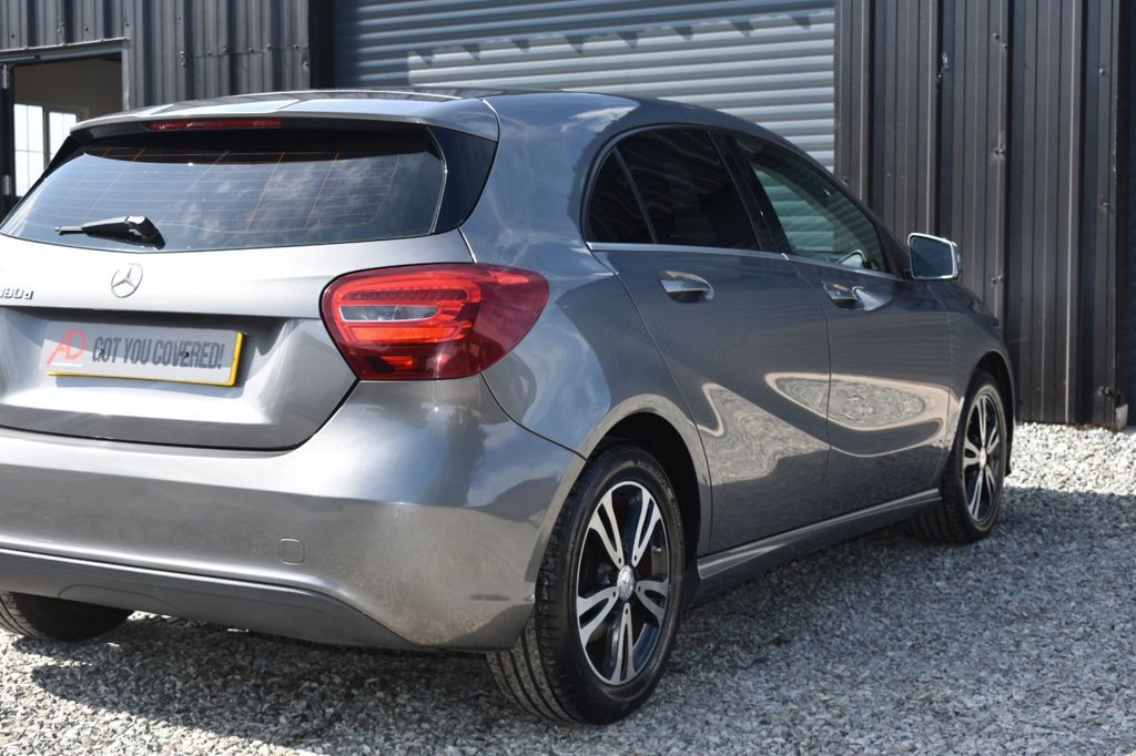 Mercedes Benz A Class
