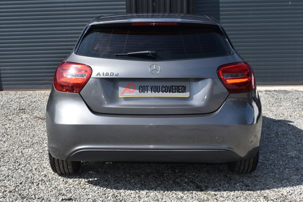 Mercedes Benz A Class
