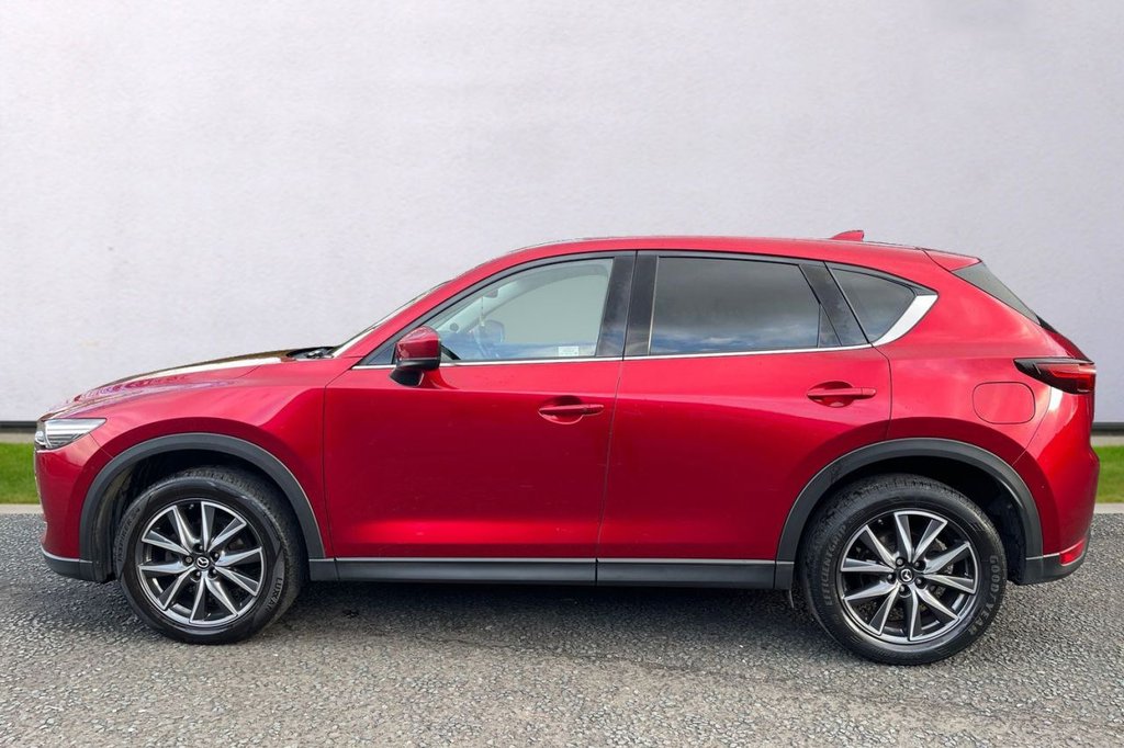 Mazda Cx 5