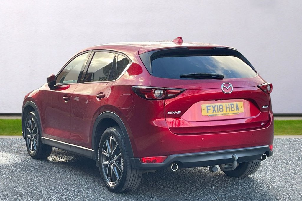 Mazda Cx 5