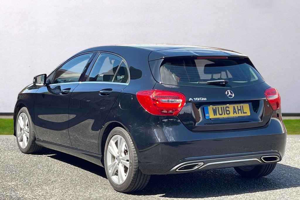 Mercedes Benz A Class