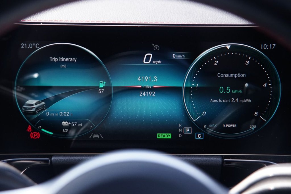 Mercedes Benz EQA
