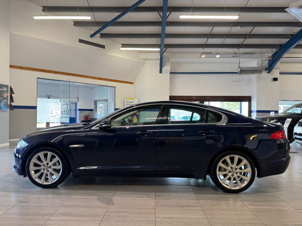 Jaguar XF