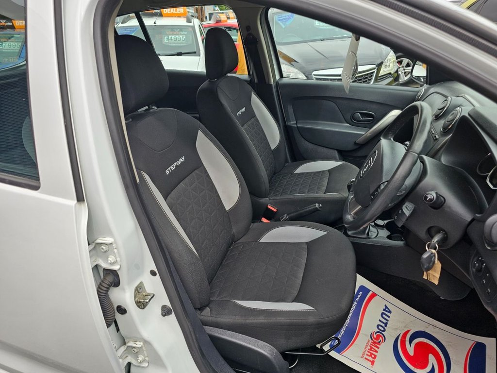 Dacia Sandero Stepway