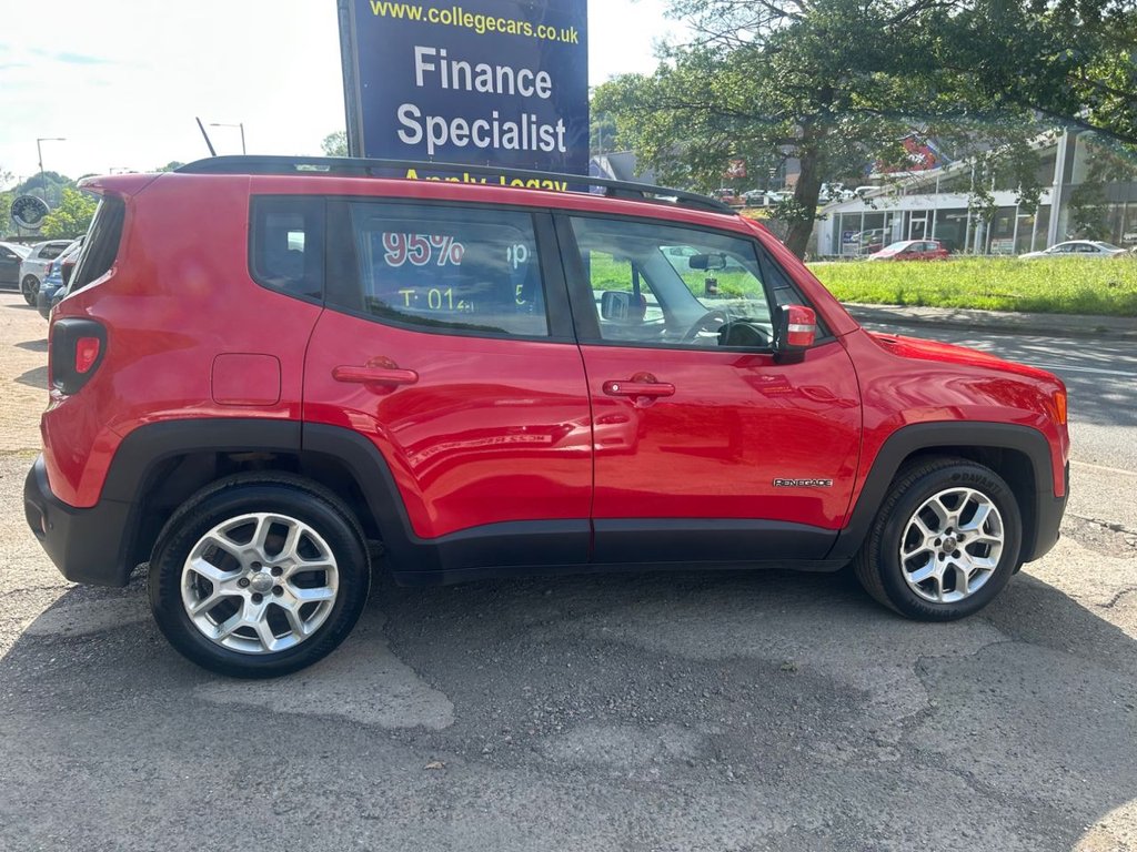 Jeep Renegade