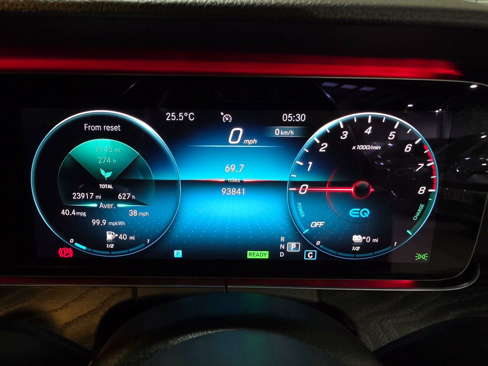 Mercedes Benz E Class