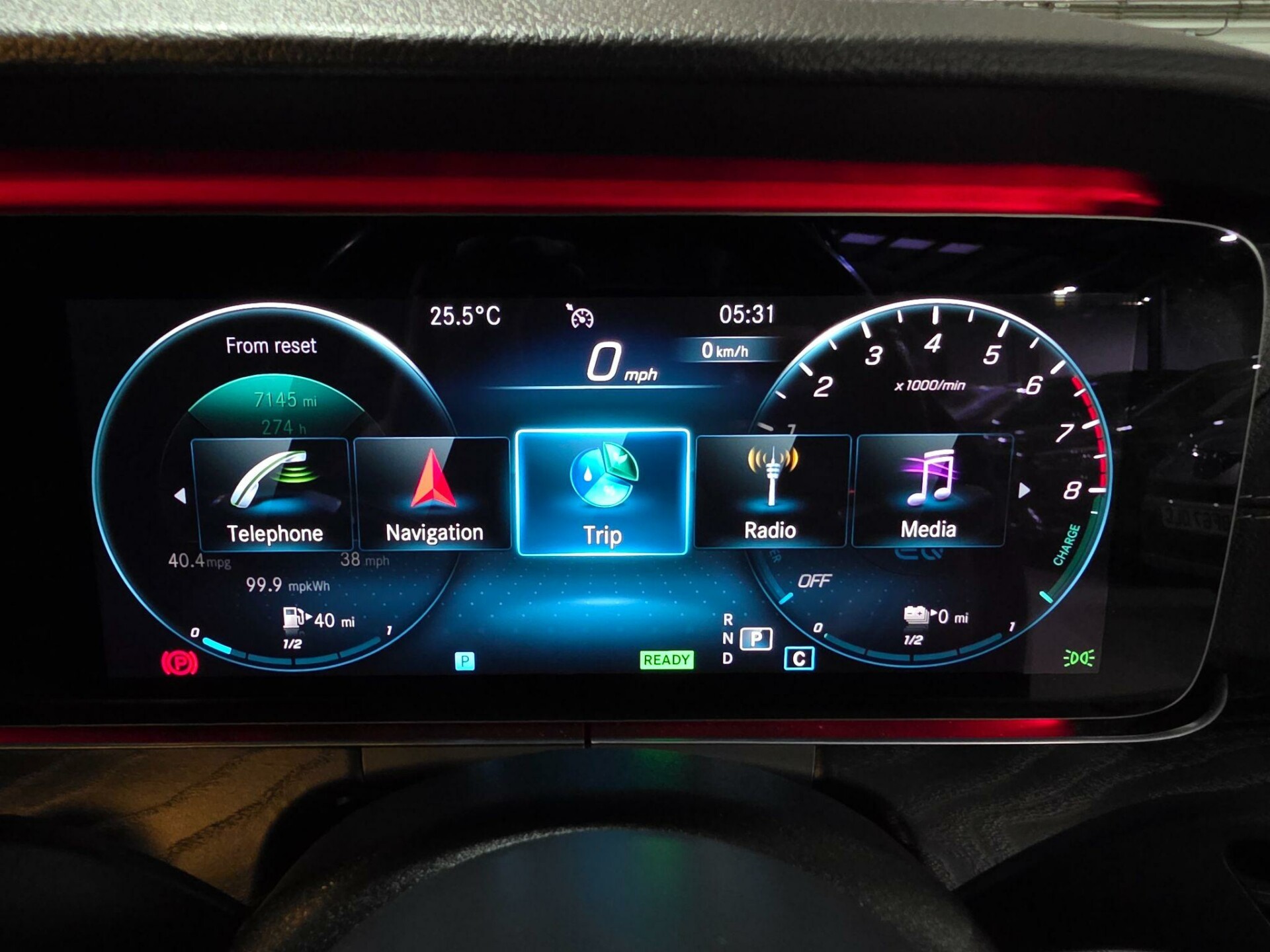 Mercedes Benz E Class