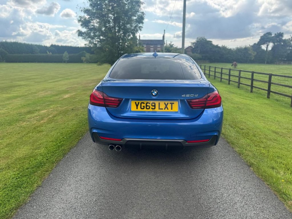 BMW 4 Series