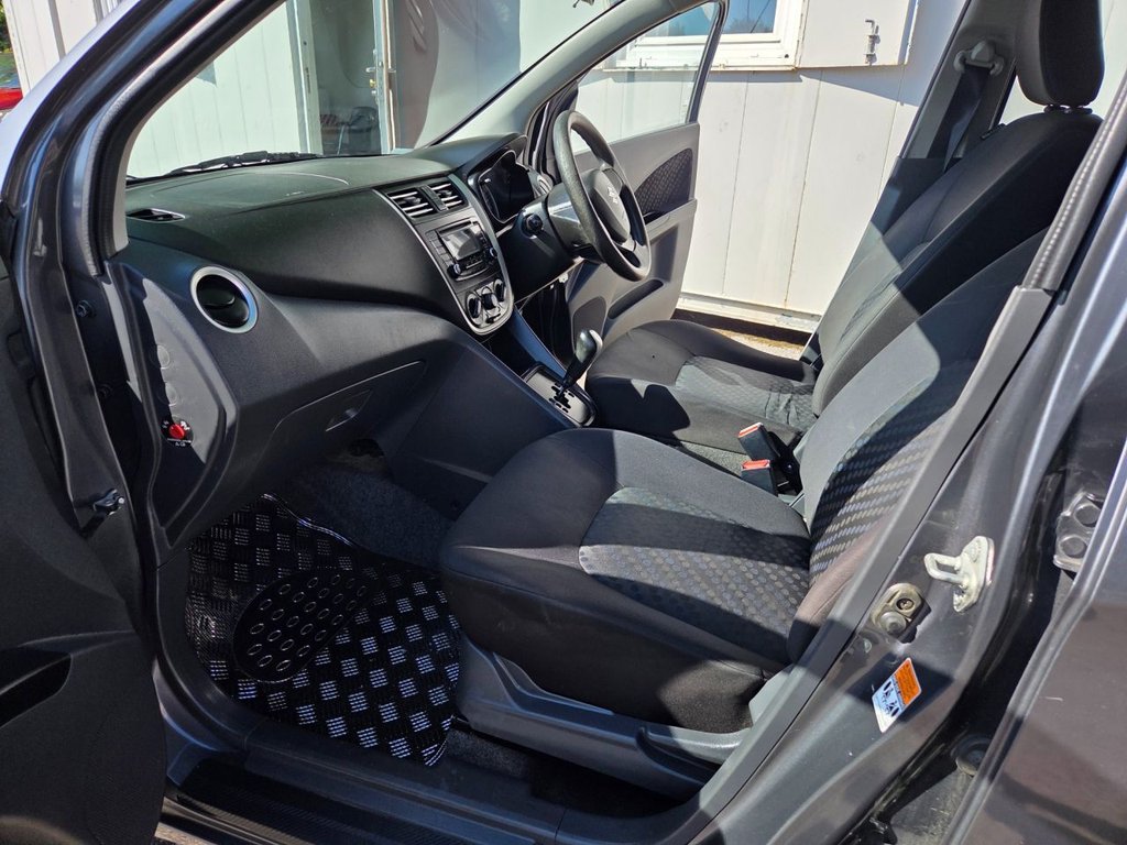 Suzuki Celerio