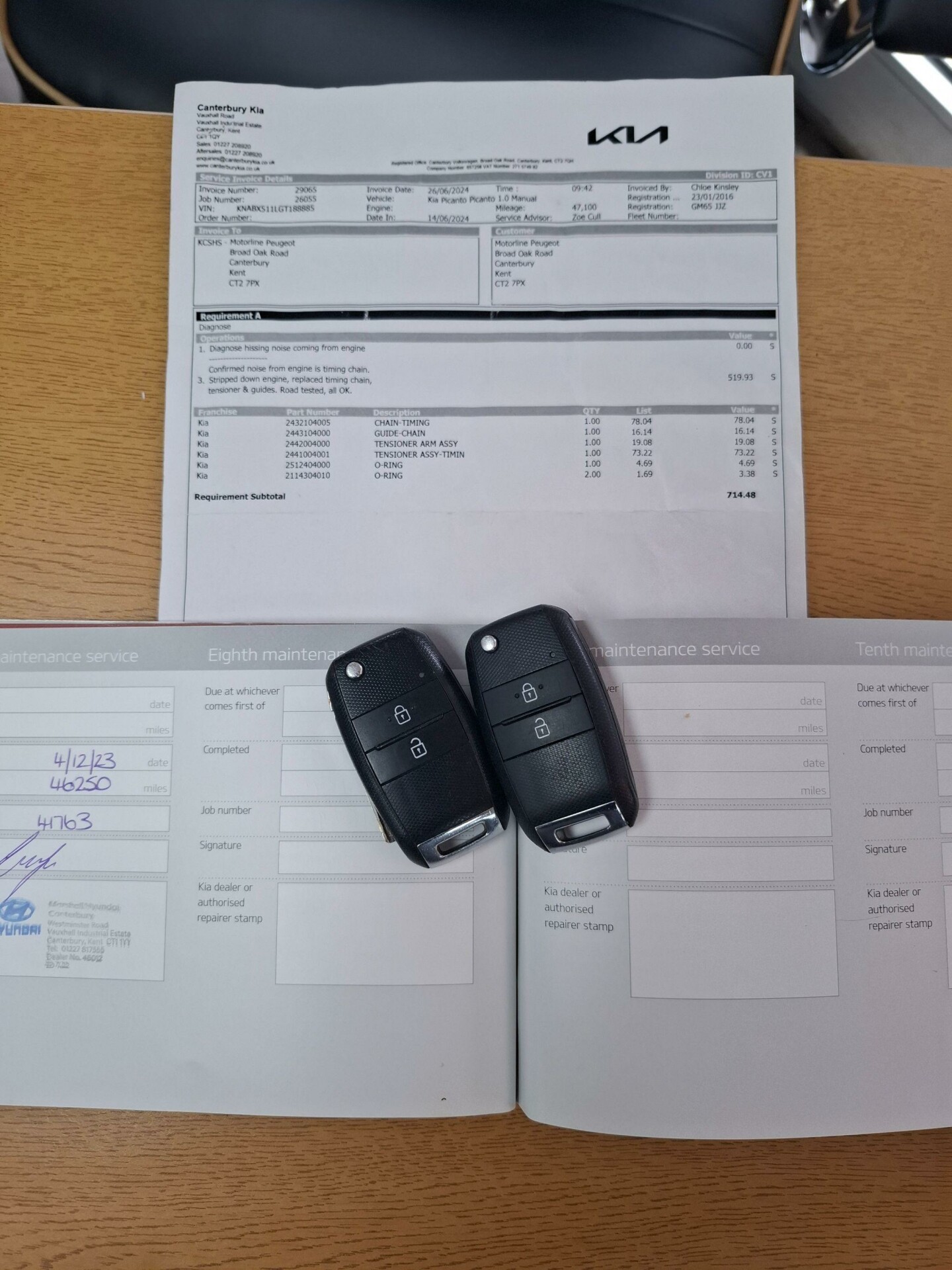 Kia Picanto