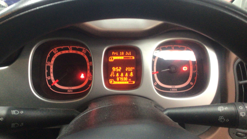 Fiat Panda