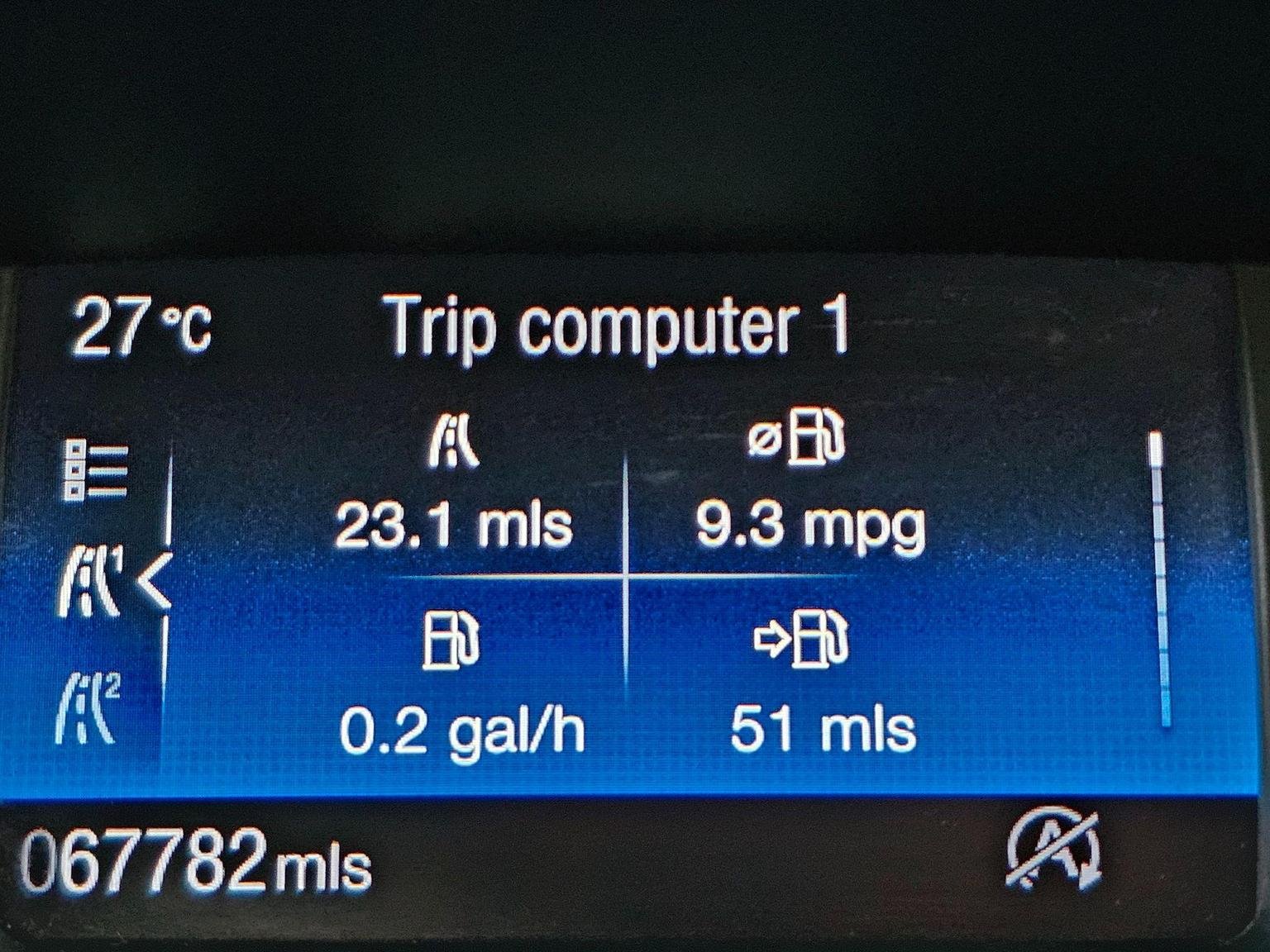 Ford C Max