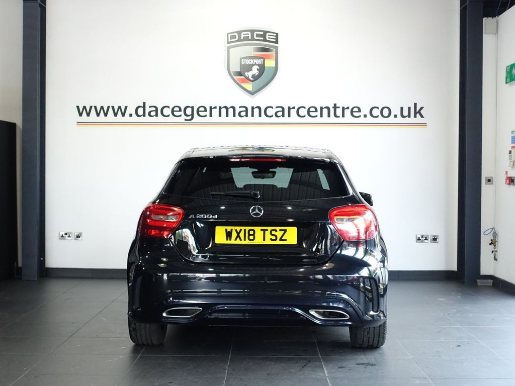 Mercedes Benz A Class