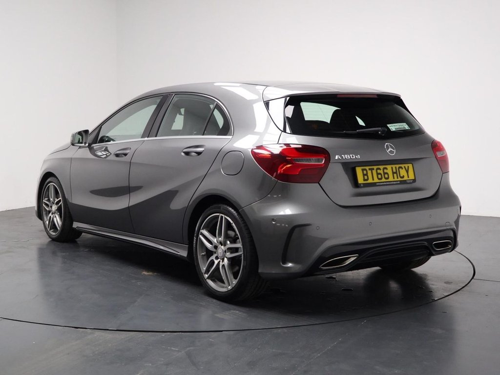 Mercedes Benz A Class