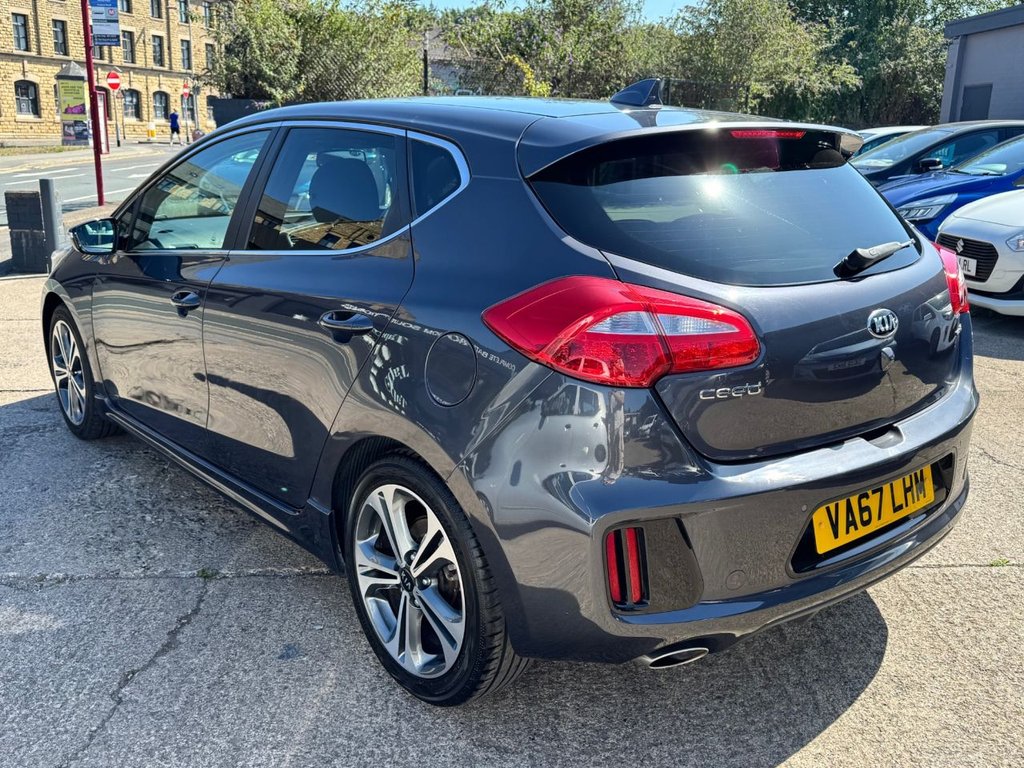 Kia Cee'd