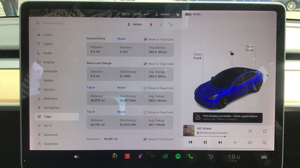 Tesla Model-3