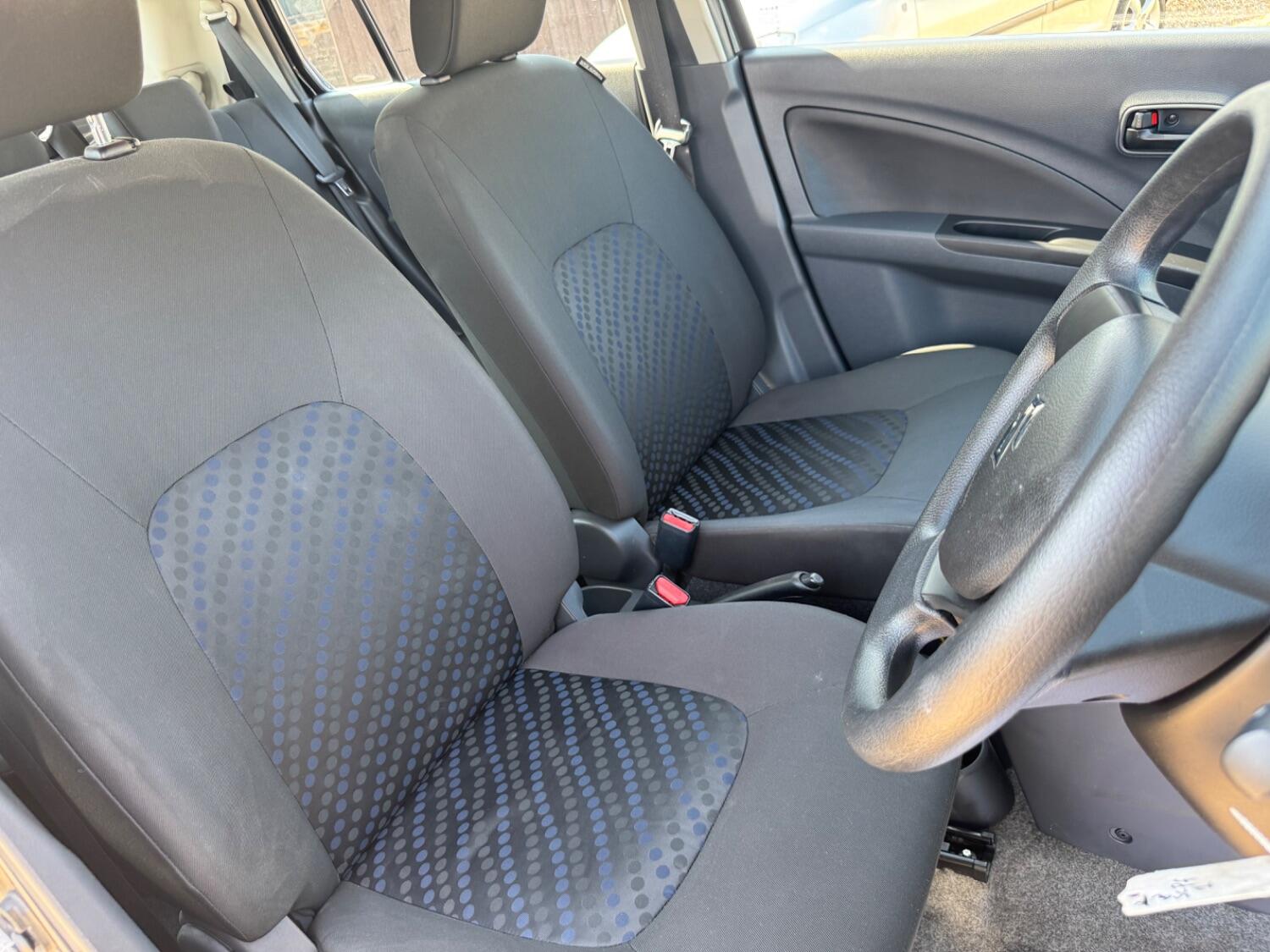 Suzuki Celerio