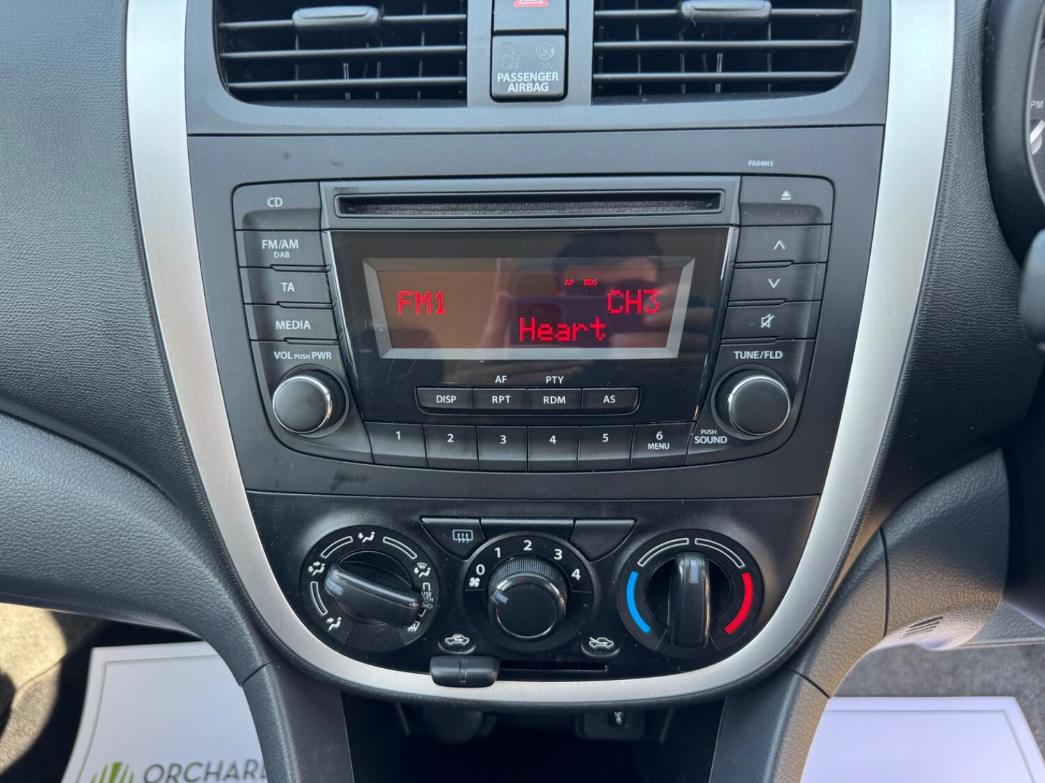 Suzuki Celerio